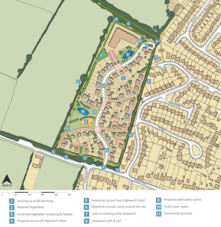 Highworth Road Faringdon History site